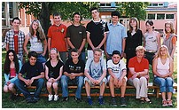 Zvtit>