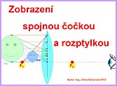 Prezentace (pps)