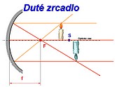 Prezentace (pps)